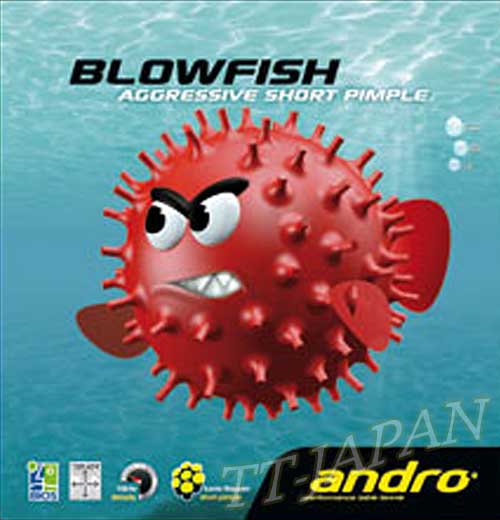 cryptext blowfish